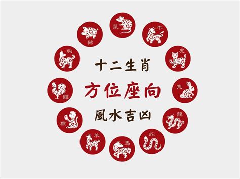 屬猴的坐向|肖猴座向及吉祥號碼數字